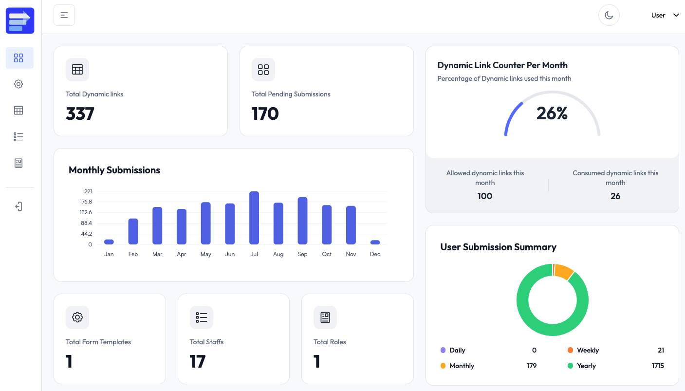 KeyForm Dashboard